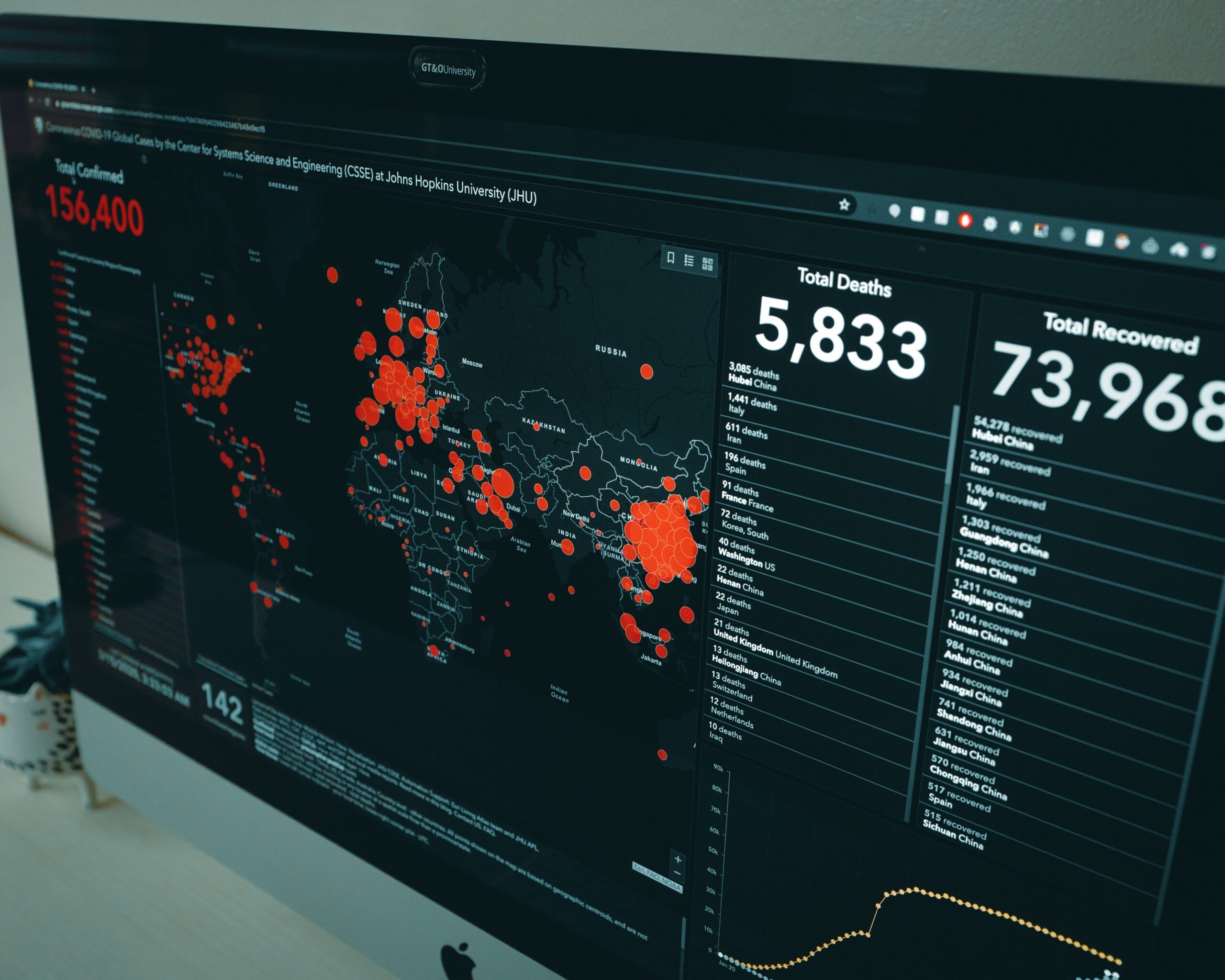 data analytics 1 scaled