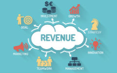 The Guide to Startup Revenue Models
